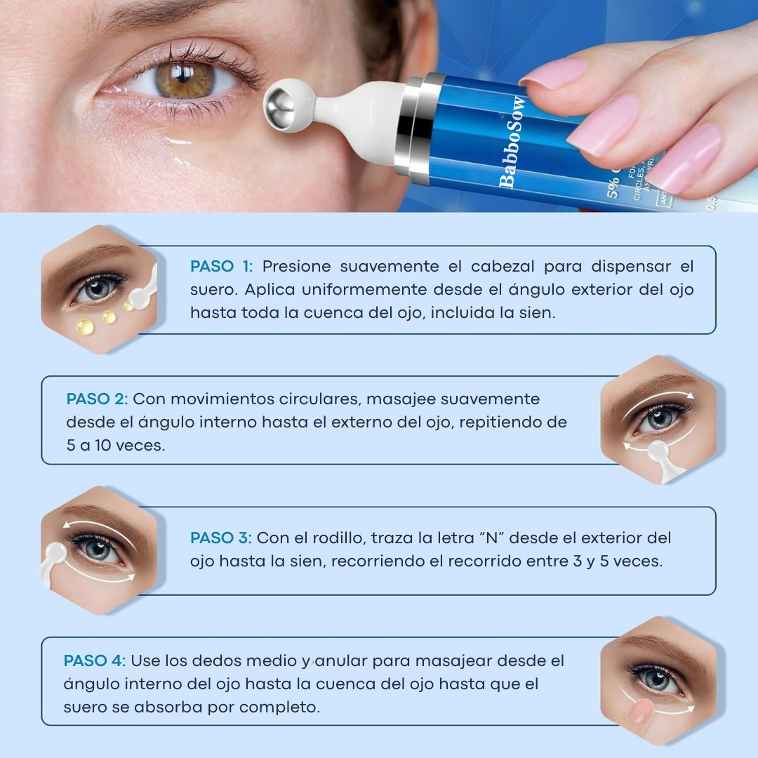 Anti-Ojeras 3D